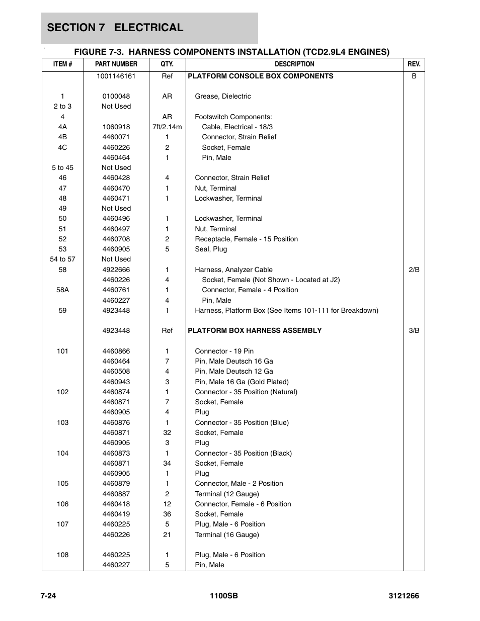 JLG 1100SB Parts Manual User Manual | Page 242 / 276