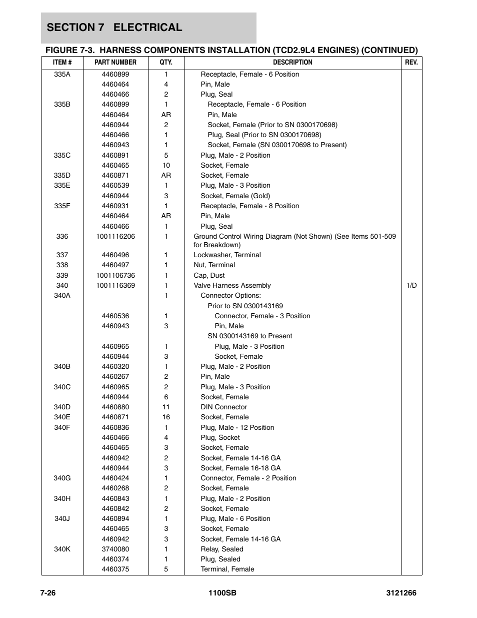 JLG 1100SB Parts Manual User Manual | Page 244 / 276