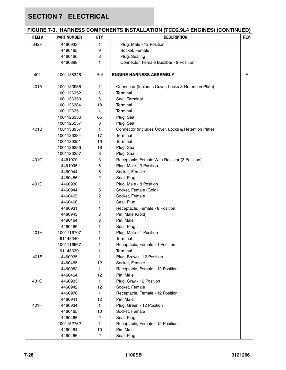 JLG 1100SB Parts Manual User Manual | Page 246 / 276