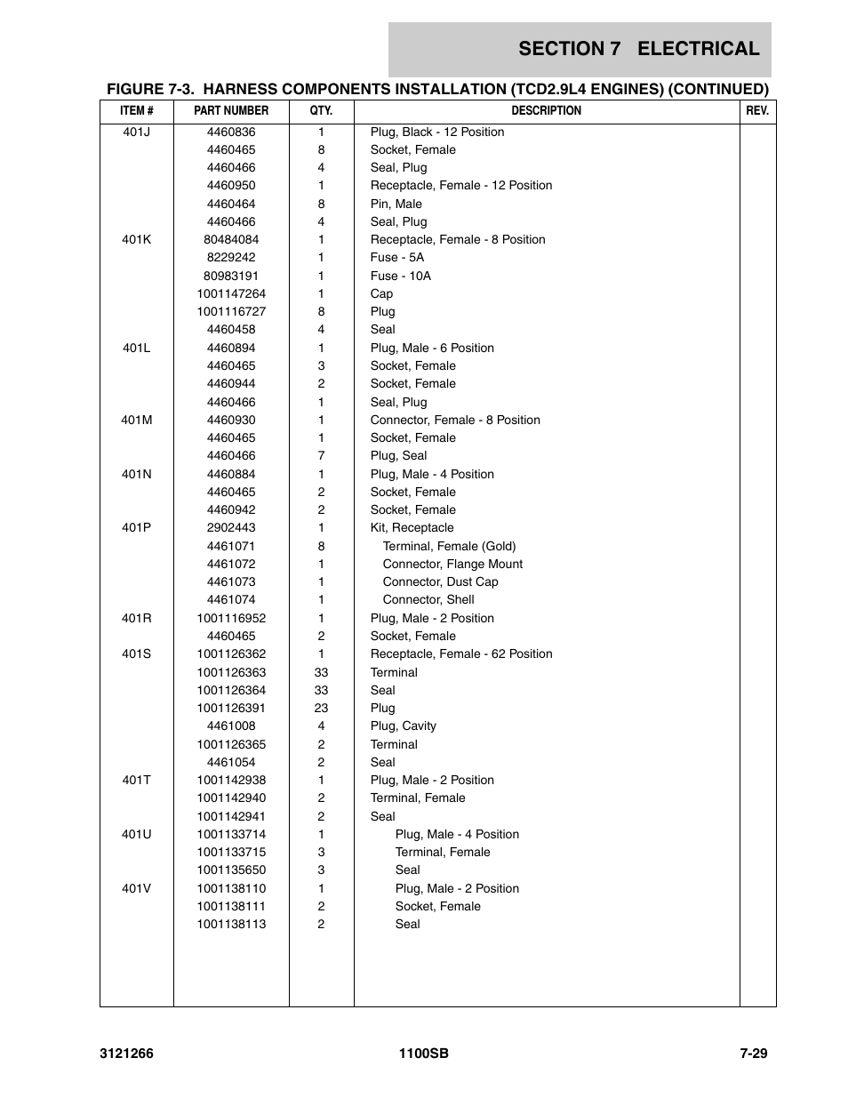 JLG 1100SB Parts Manual User Manual | Page 247 / 276