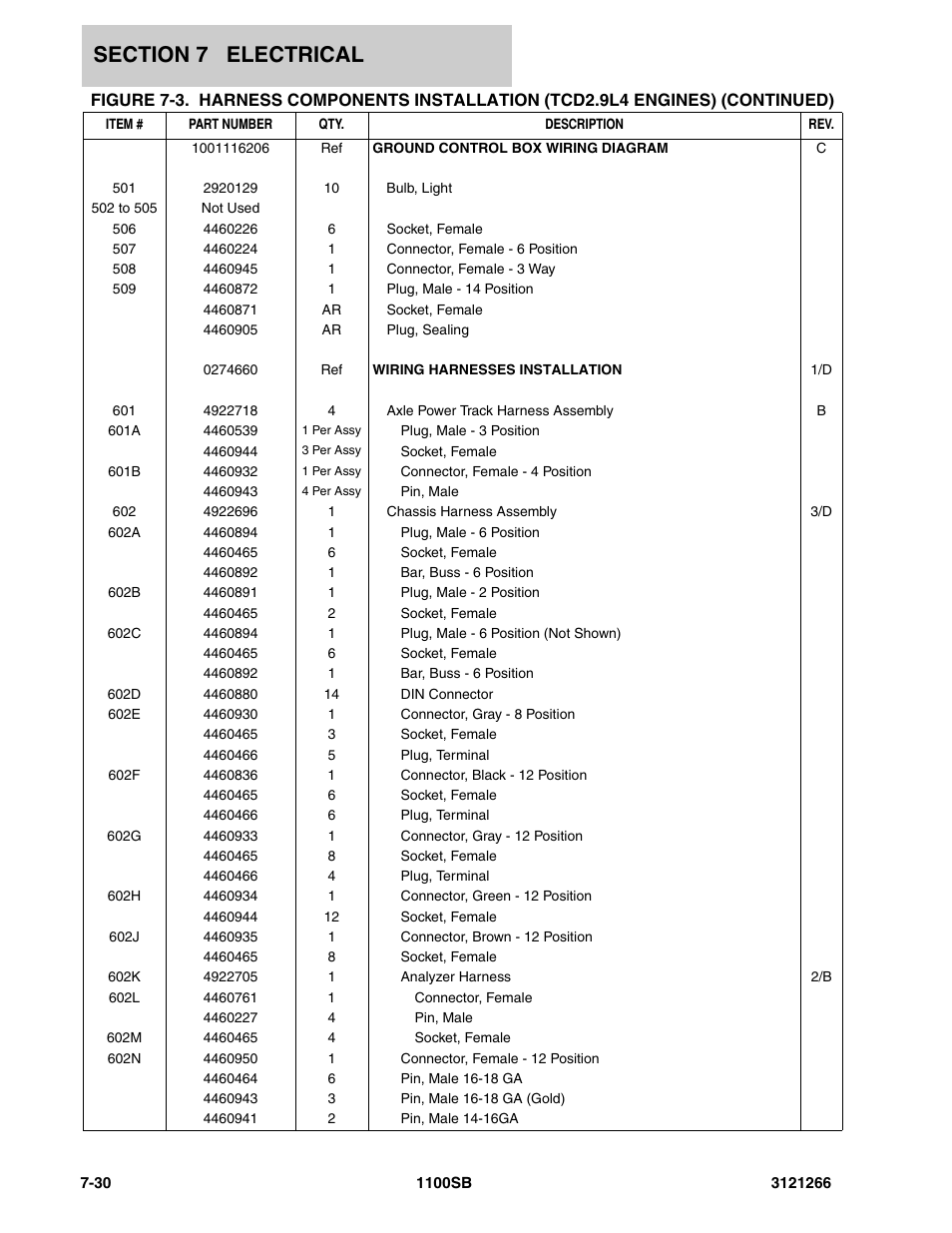 JLG 1100SB Parts Manual User Manual | Page 248 / 276