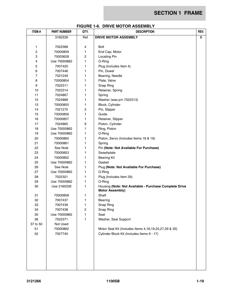 JLG 1100SB Parts Manual User Manual | Page 25 / 276