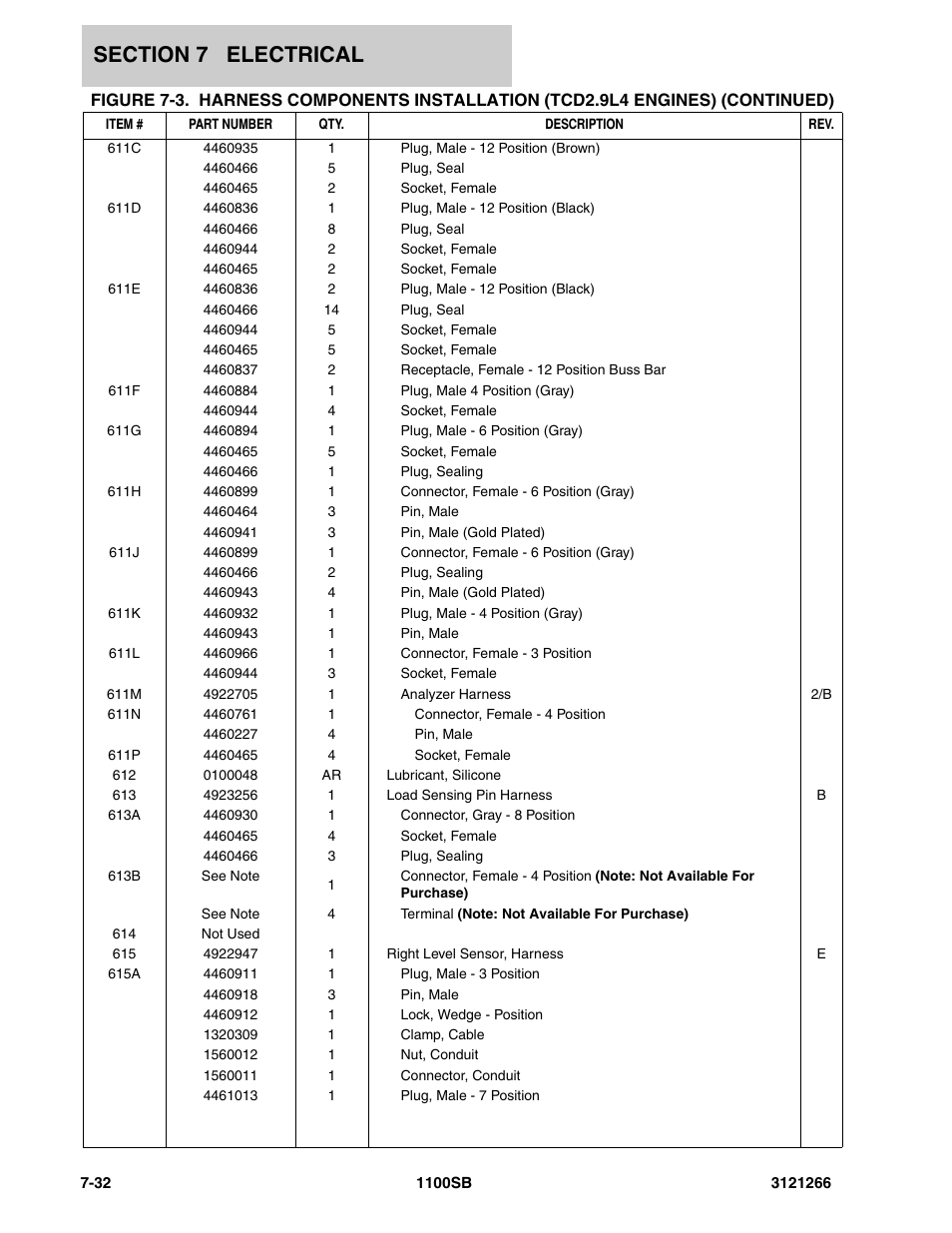 JLG 1100SB Parts Manual User Manual | Page 250 / 276