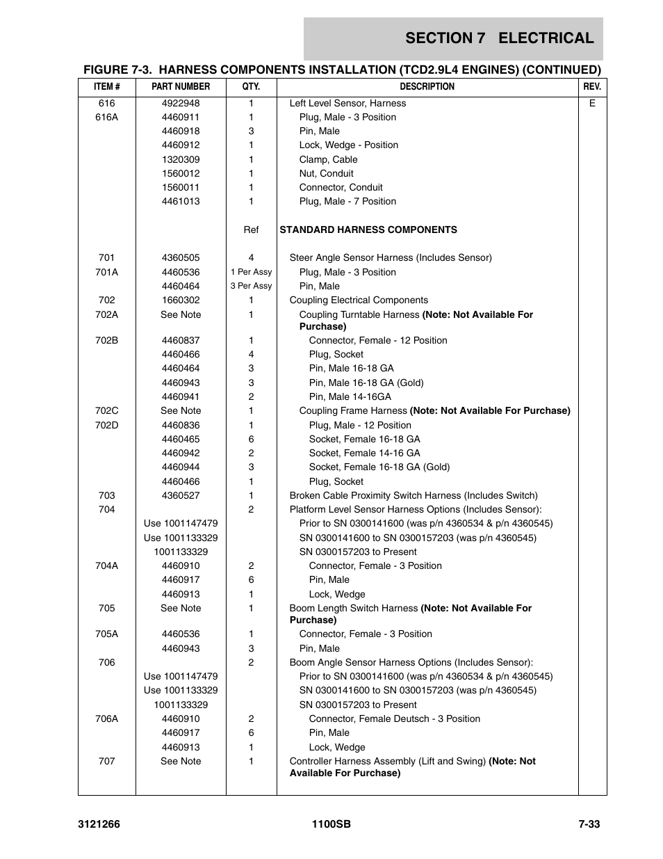 JLG 1100SB Parts Manual User Manual | Page 251 / 276