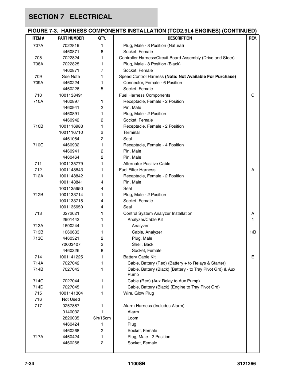 JLG 1100SB Parts Manual User Manual | Page 252 / 276