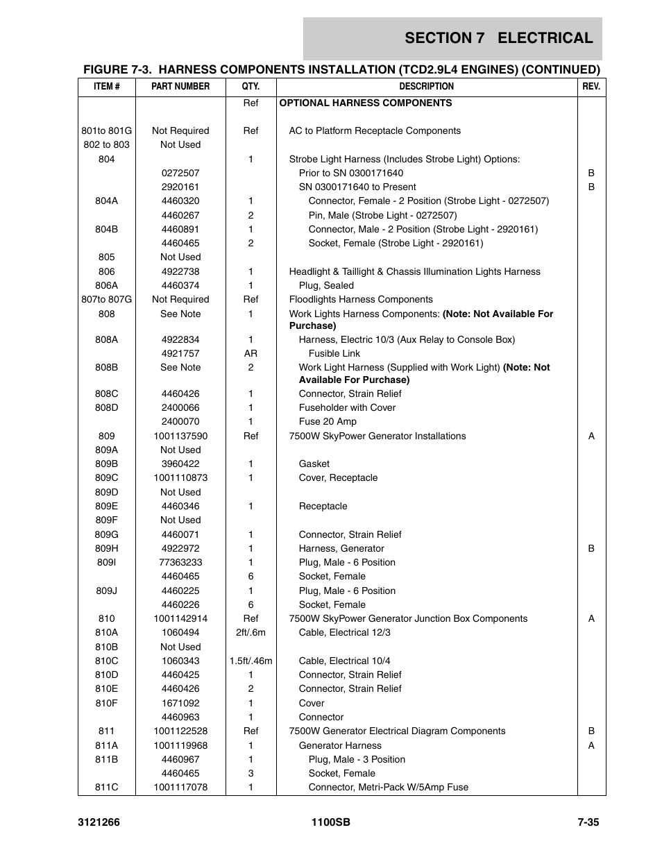 JLG 1100SB Parts Manual User Manual | Page 253 / 276