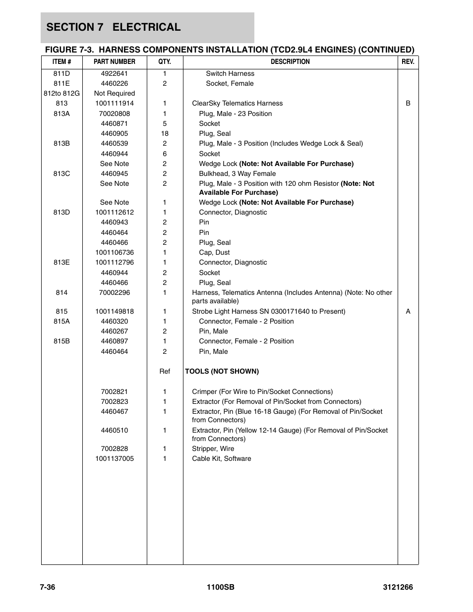 JLG 1100SB Parts Manual User Manual | Page 254 / 276