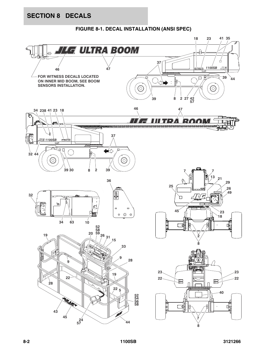 Figure 8-1. decal installation (ansi spec) | JLG 1100SB Parts Manual User Manual | Page 256 / 276