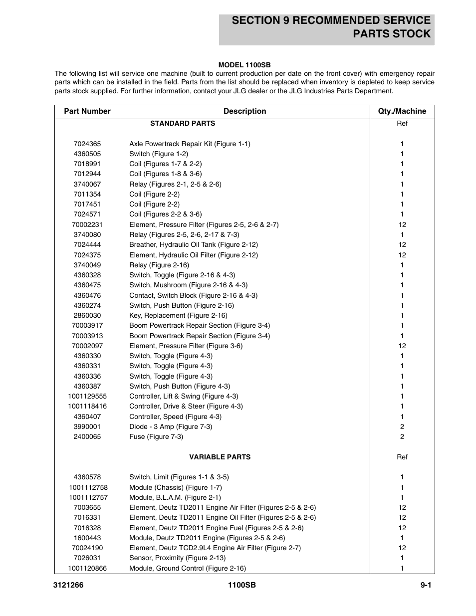 Section 9 recommended service parts stock, Section 9 - recommended service parts stock -1 | JLG 1100SB Parts Manual User Manual | Page 259 / 276