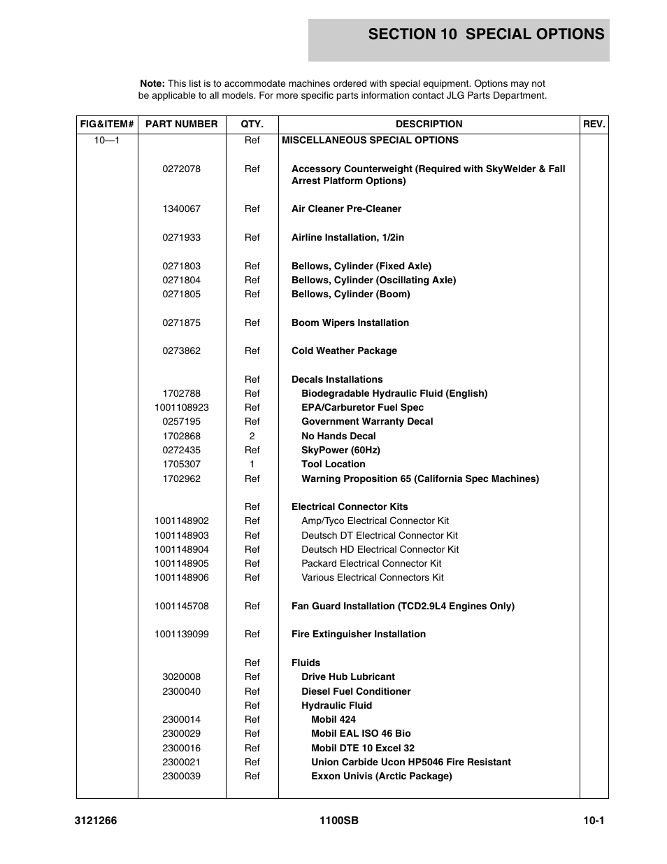 Section 10 special options, Section 10 - special options -1 | JLG 1100SB Parts Manual User Manual | Page 261 / 276