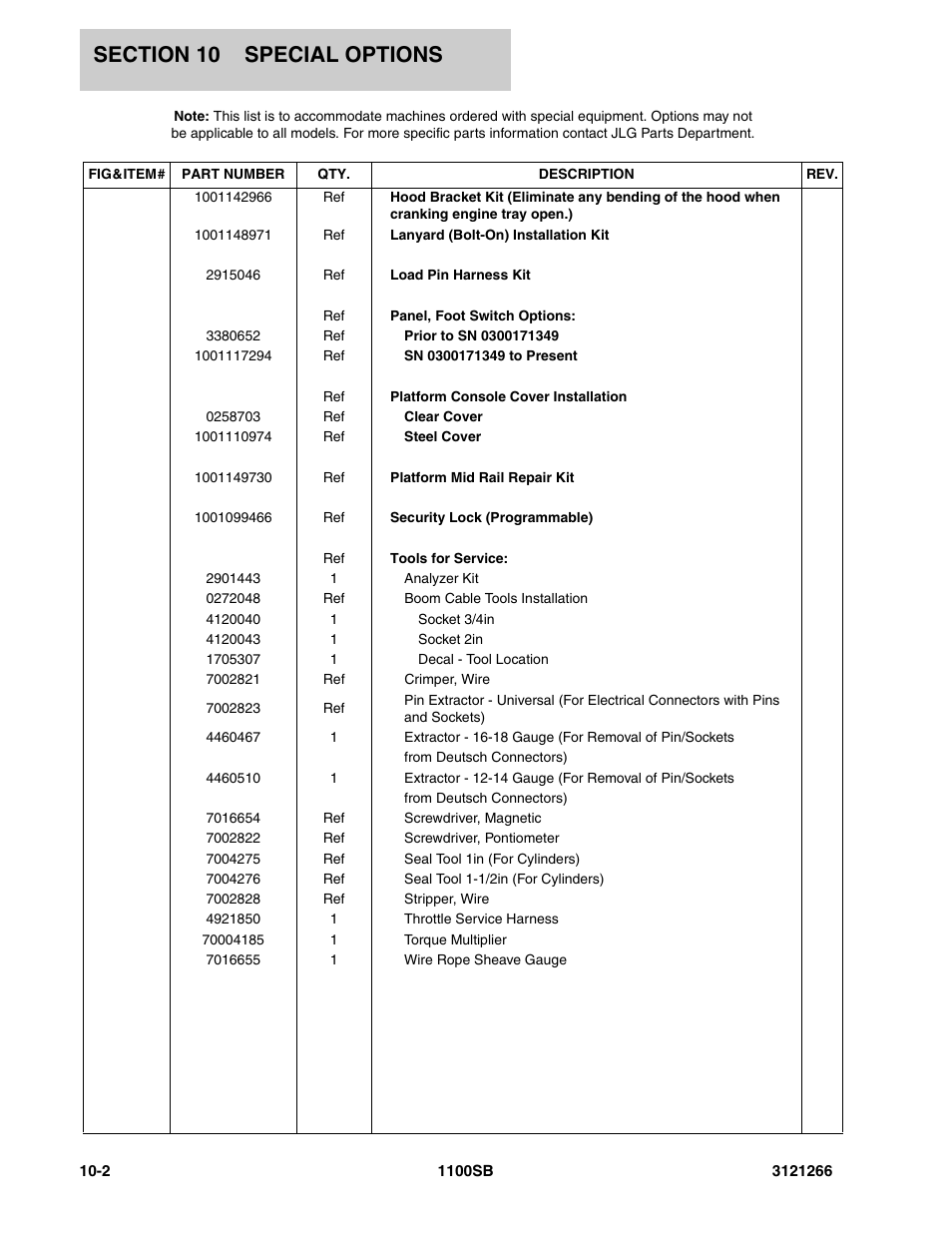 JLG 1100SB Parts Manual User Manual | Page 262 / 276