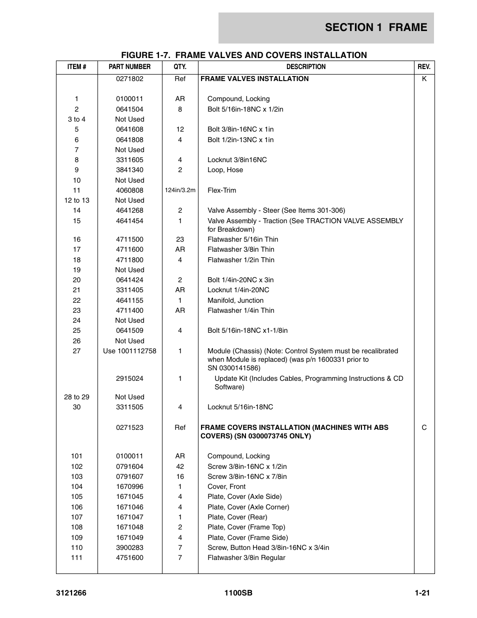 JLG 1100SB Parts Manual User Manual | Page 27 / 276