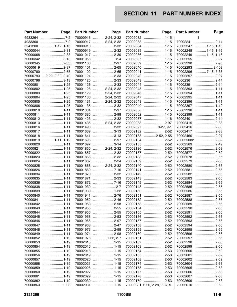 JLG 1100SB Parts Manual User Manual | Page 271 / 276