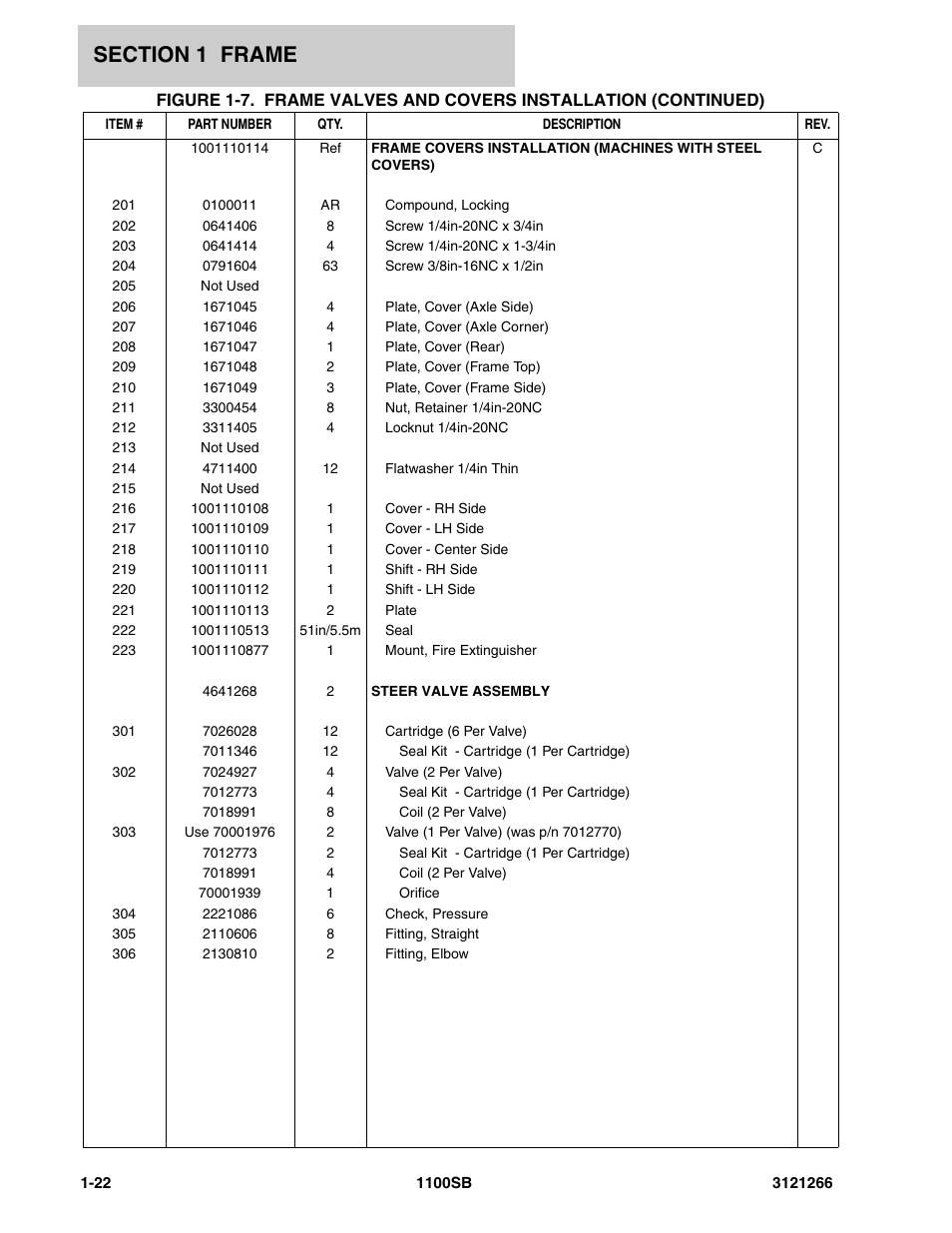 JLG 1100SB Parts Manual User Manual | Page 28 / 276