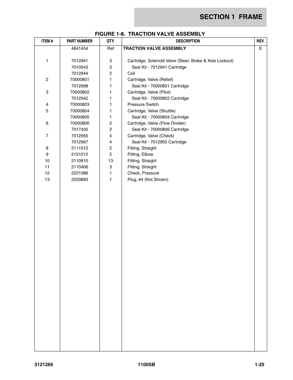 JLG 1100SB Parts Manual User Manual | Page 31 / 276