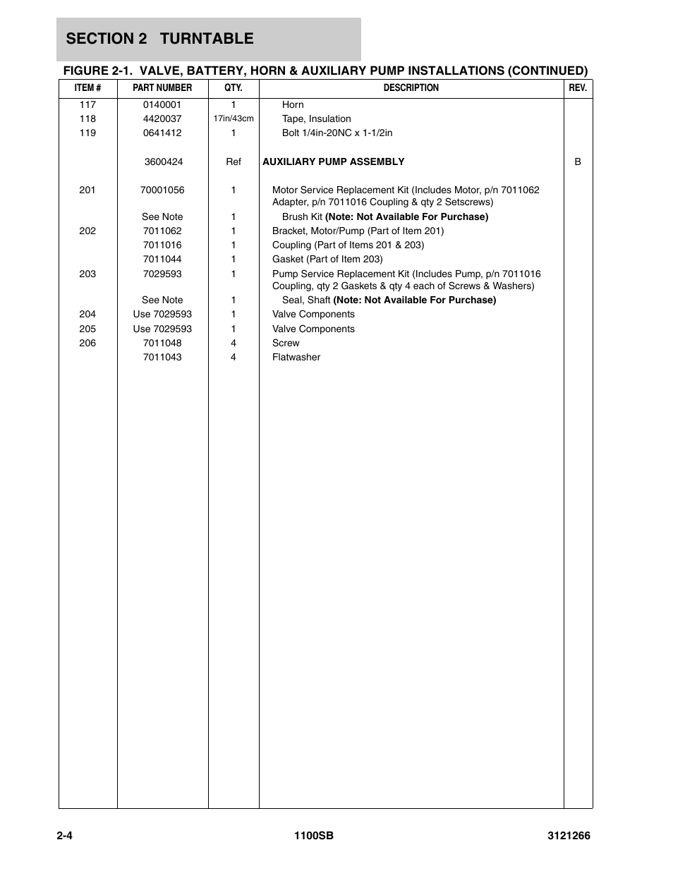 JLG 1100SB Parts Manual User Manual | Page 36 / 276