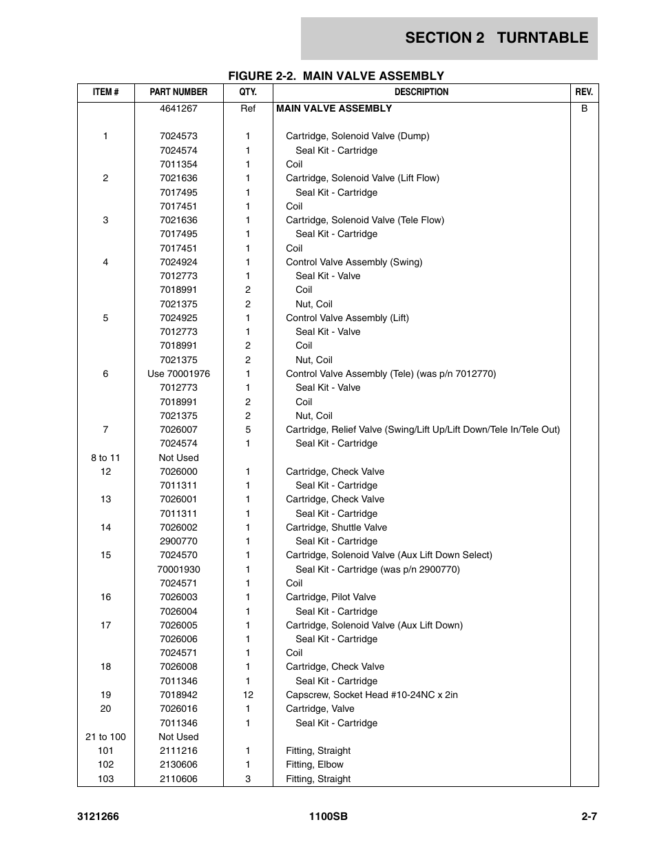 JLG 1100SB Parts Manual User Manual | Page 39 / 276