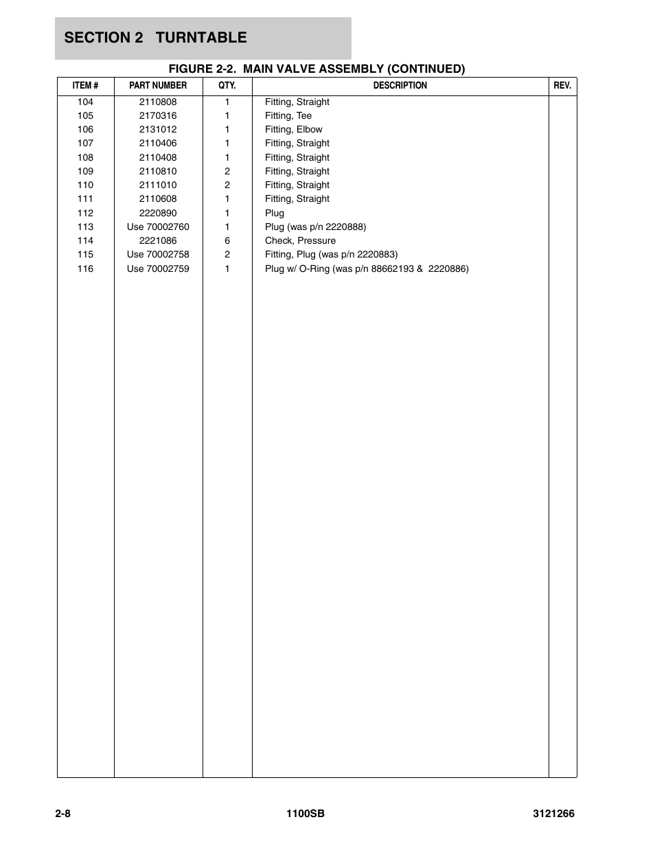 JLG 1100SB Parts Manual User Manual | Page 40 / 276