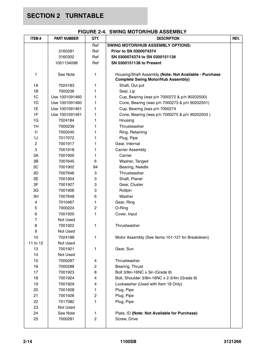 JLG 1100SB Parts Manual User Manual | Page 46 / 276