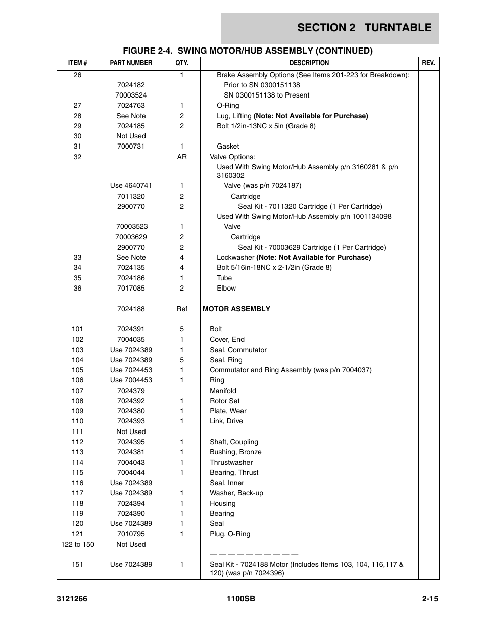JLG 1100SB Parts Manual User Manual | Page 47 / 276