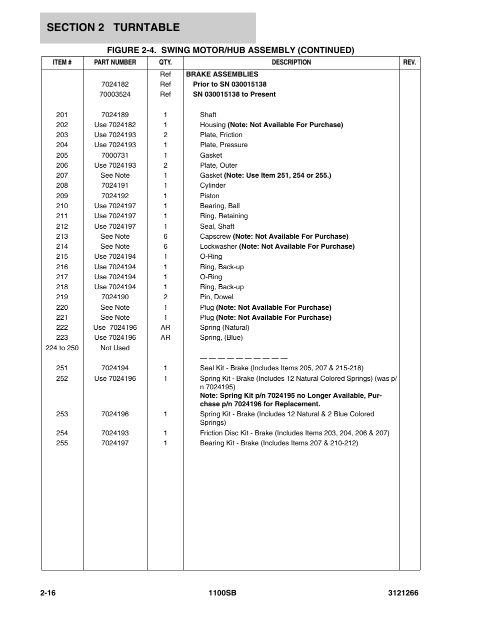 JLG 1100SB Parts Manual User Manual | Page 48 / 276