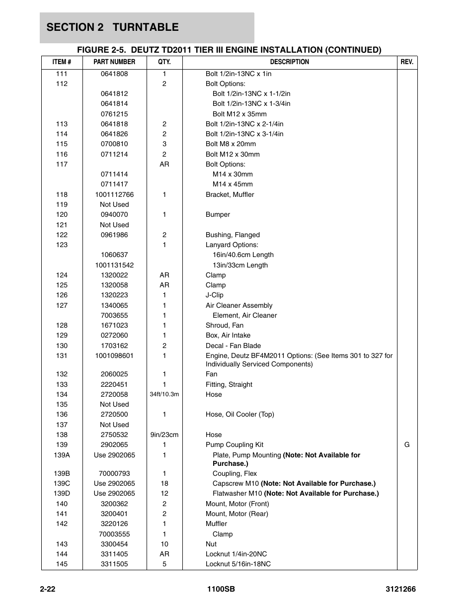 JLG 1100SB Parts Manual User Manual | Page 54 / 276