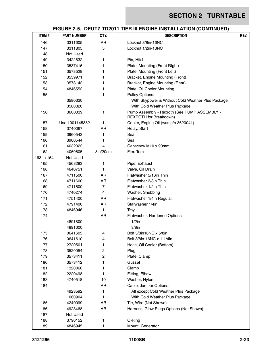 JLG 1100SB Parts Manual User Manual | Page 55 / 276