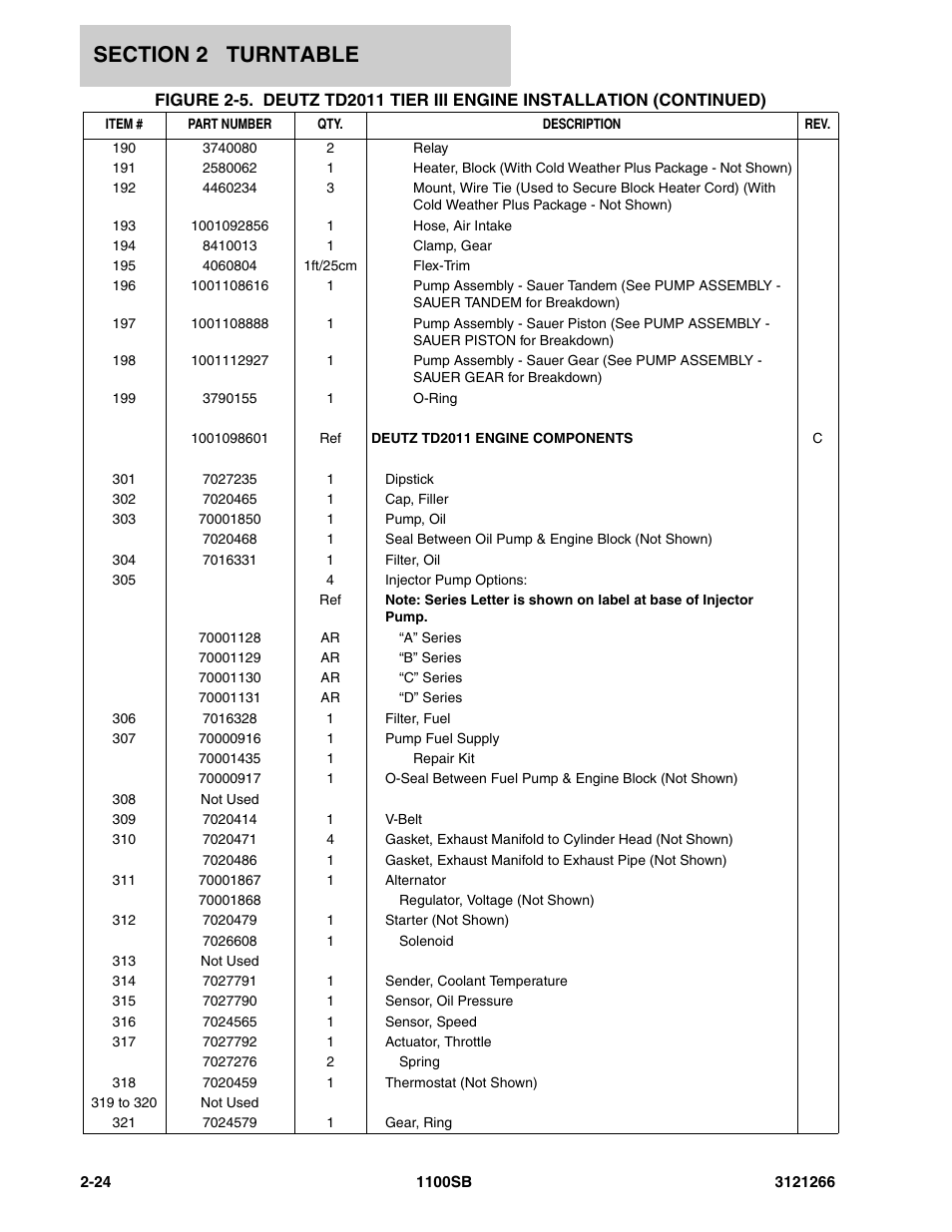 JLG 1100SB Parts Manual User Manual | Page 56 / 276