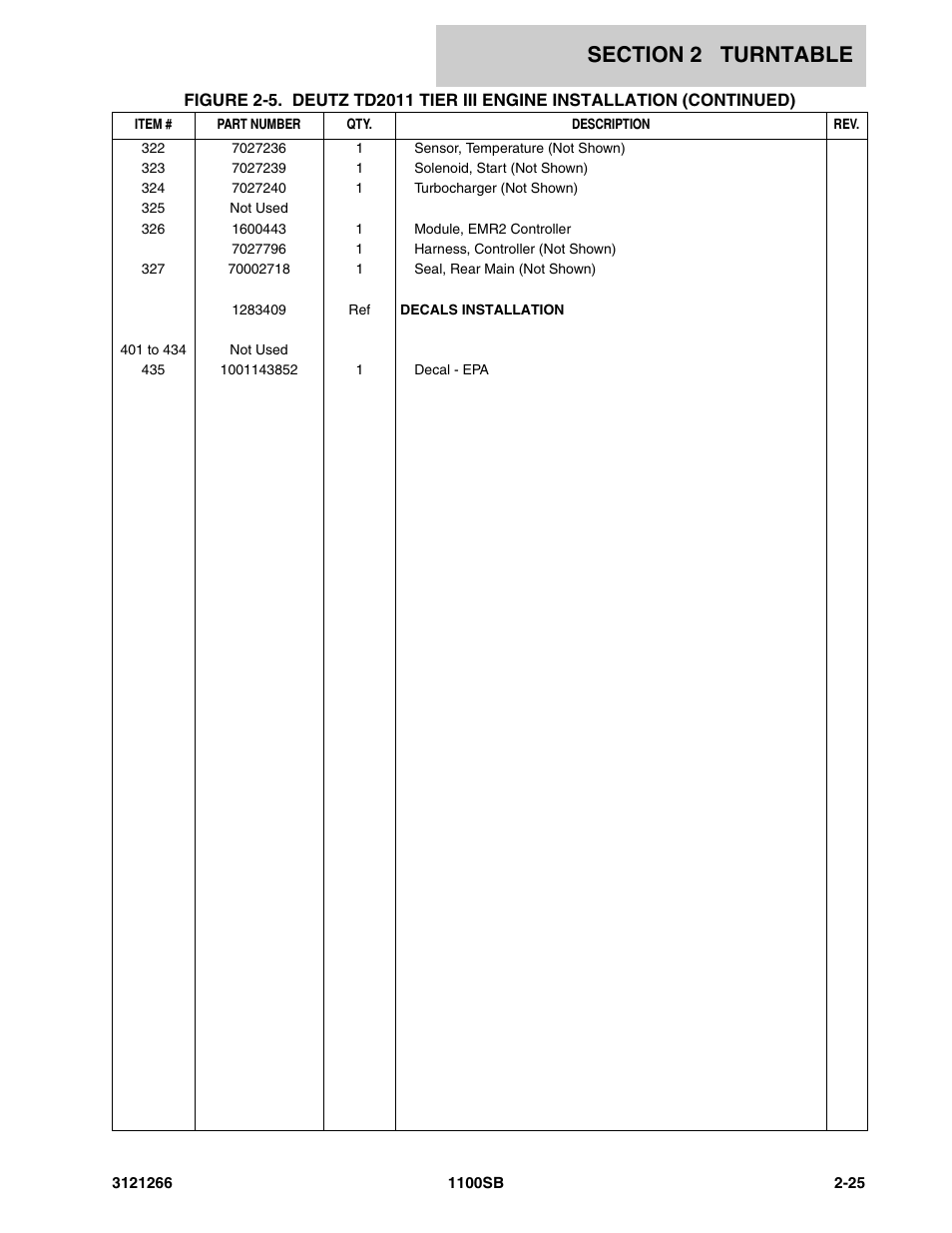 JLG 1100SB Parts Manual User Manual | Page 57 / 276