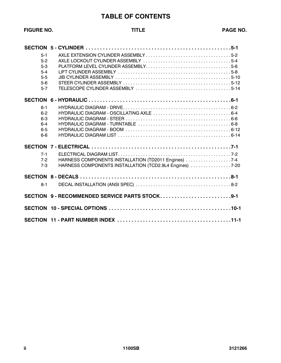JLG 1100SB Parts Manual User Manual | Page 6 / 276