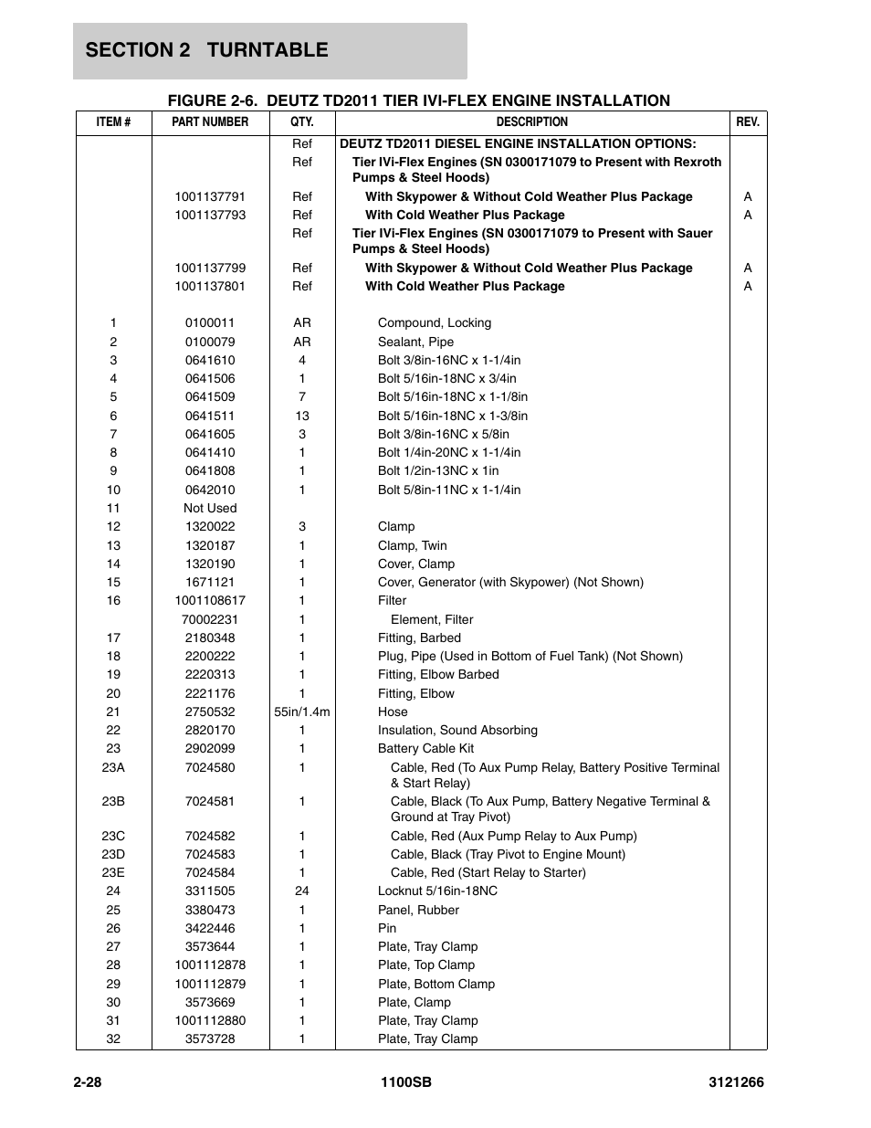 JLG 1100SB Parts Manual User Manual | Page 60 / 276