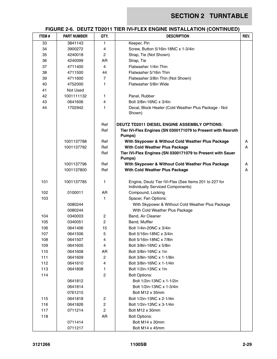 JLG 1100SB Parts Manual User Manual | Page 61 / 276