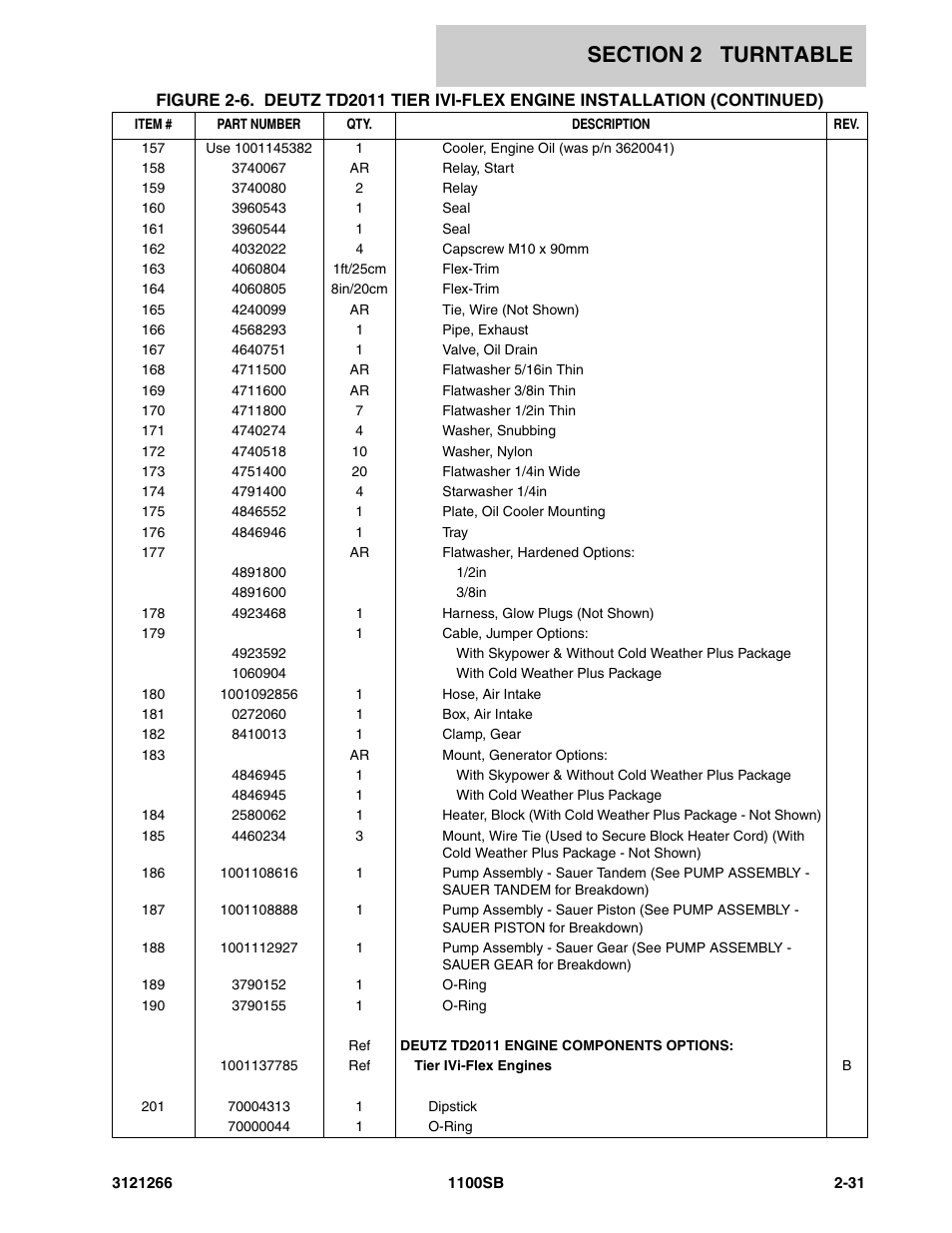 JLG 1100SB Parts Manual User Manual | Page 63 / 276