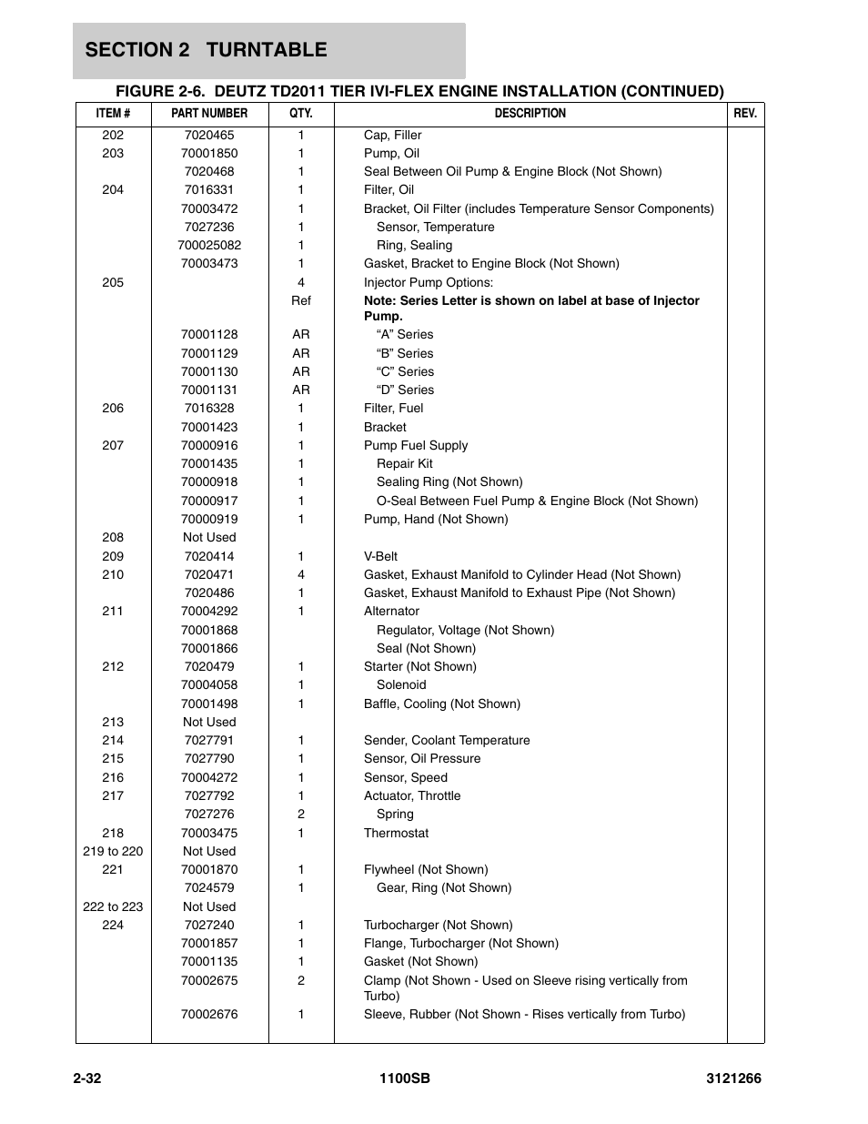 JLG 1100SB Parts Manual User Manual | Page 64 / 276