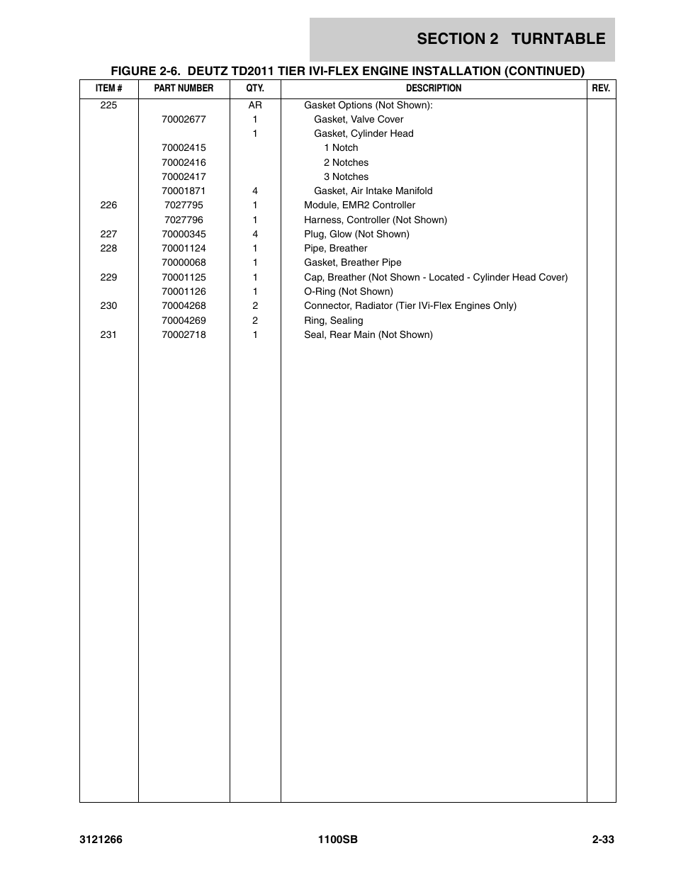 JLG 1100SB Parts Manual User Manual | Page 65 / 276