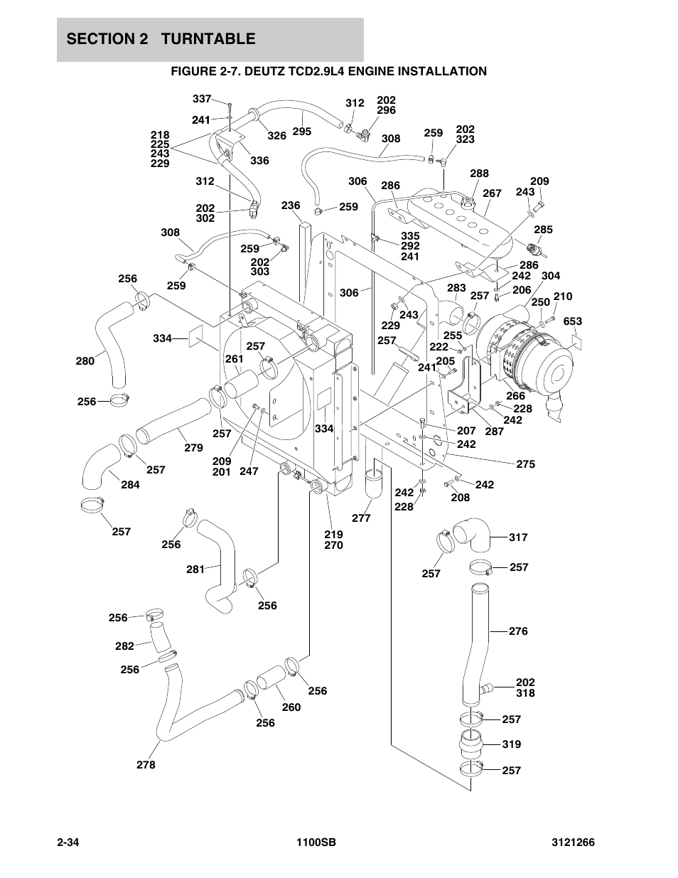 Figure 2-7. deutz tcd2.9l4 engine installation | JLG 1100SB Parts Manual User Manual | Page 66 / 276