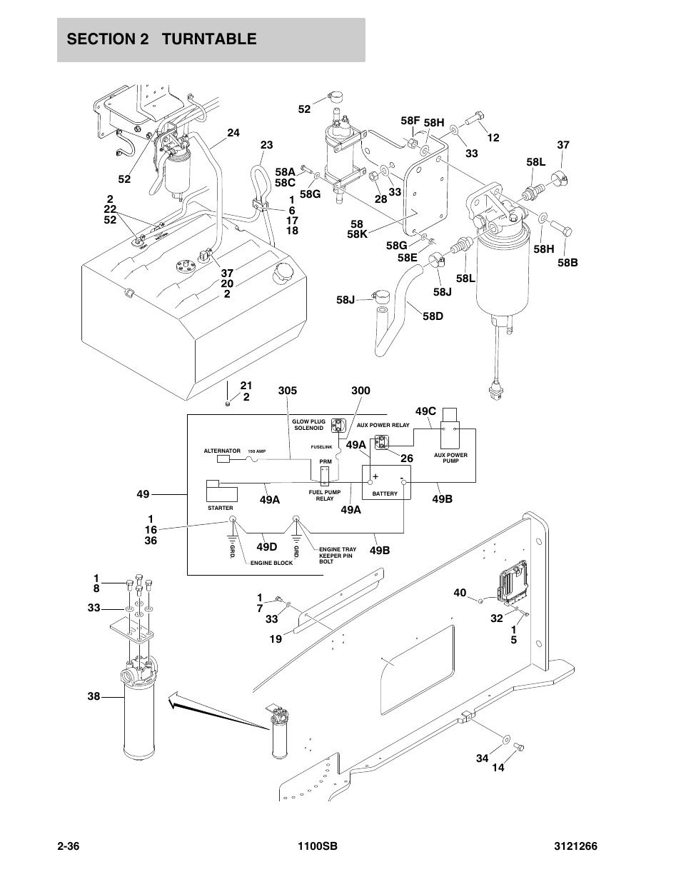 JLG 1100SB Parts Manual User Manual | Page 68 / 276