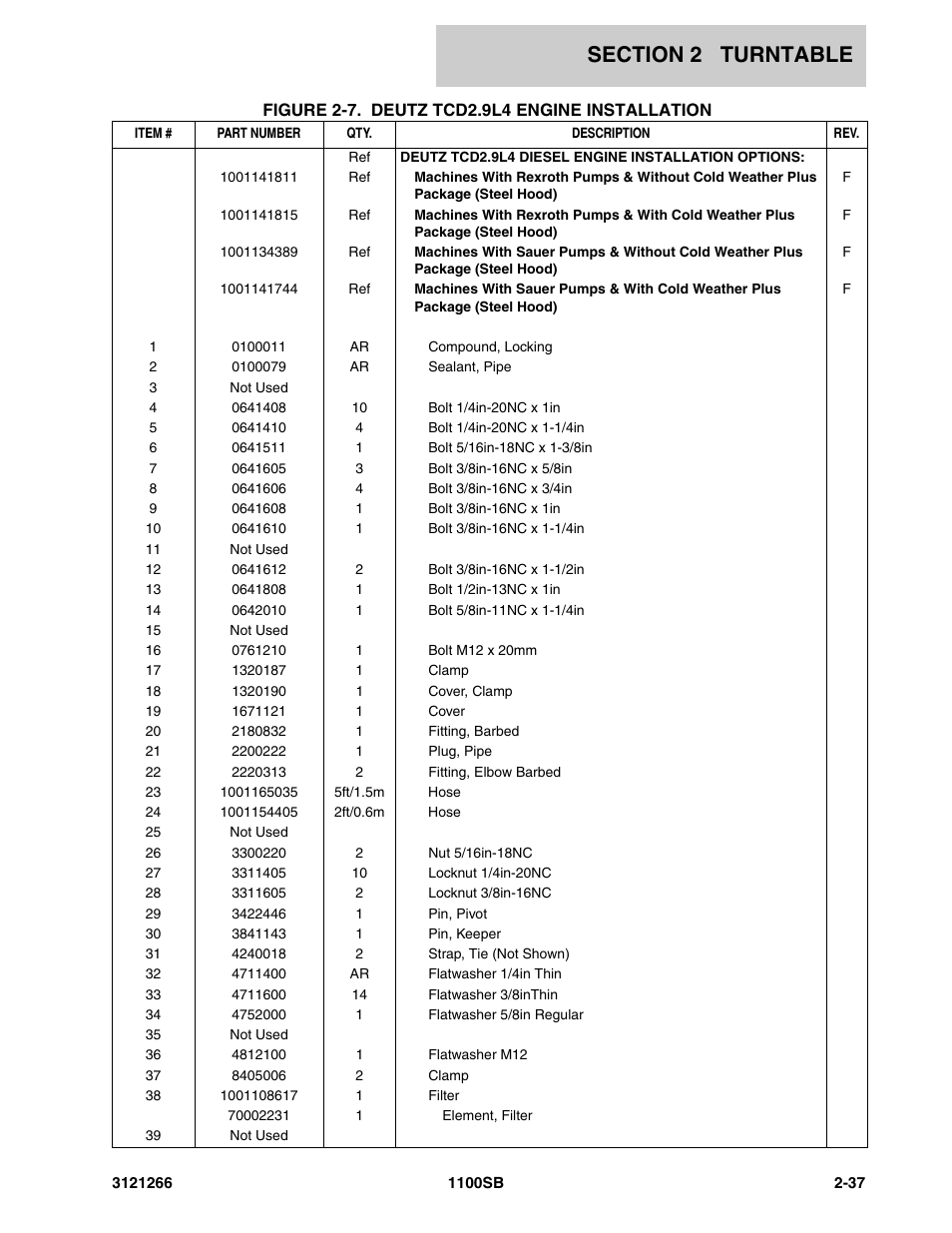 JLG 1100SB Parts Manual User Manual | Page 69 / 276