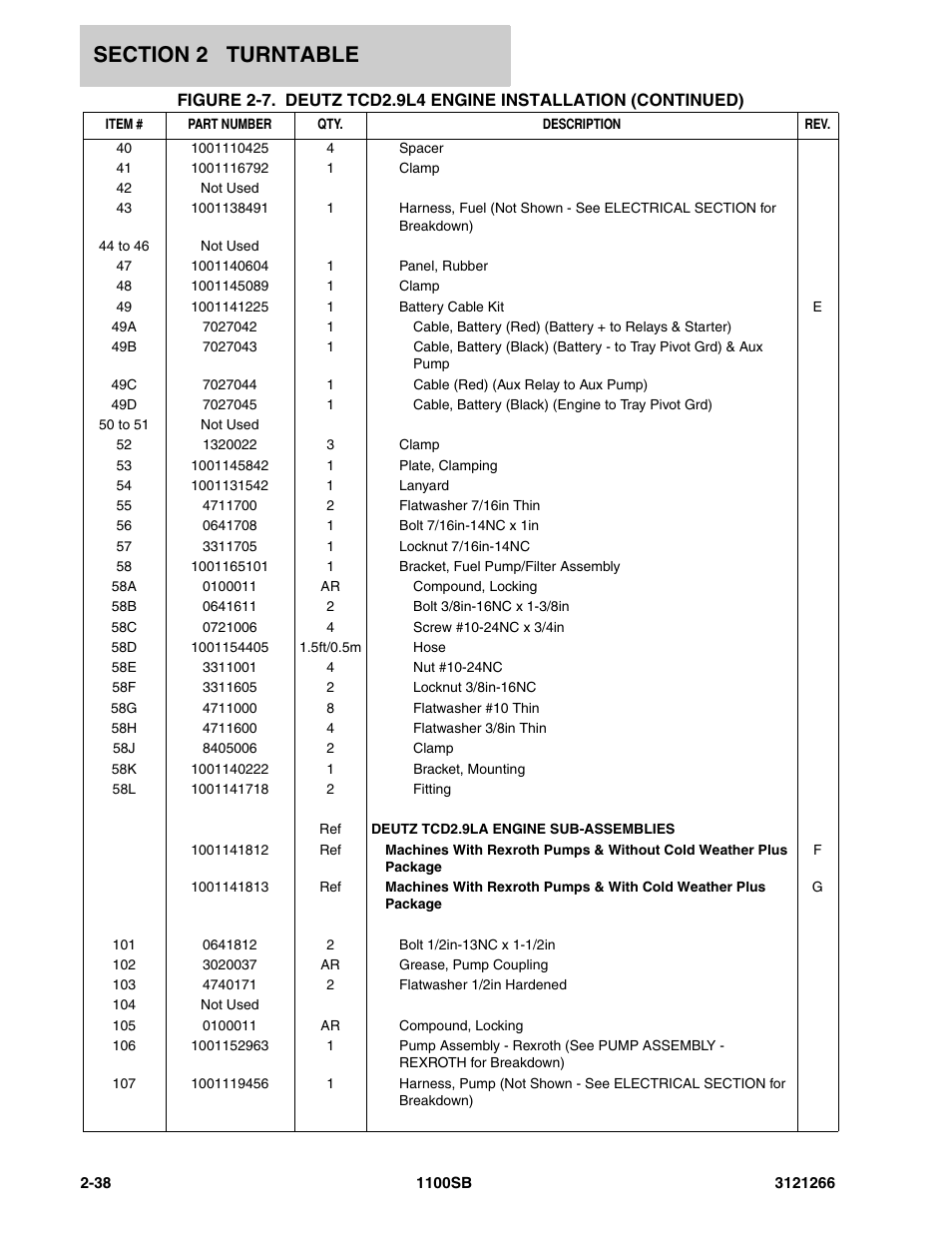 JLG 1100SB Parts Manual User Manual | Page 70 / 276