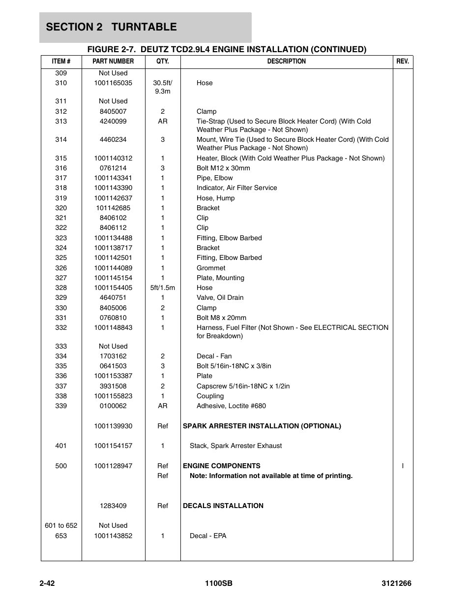 JLG 1100SB Parts Manual User Manual | Page 74 / 276