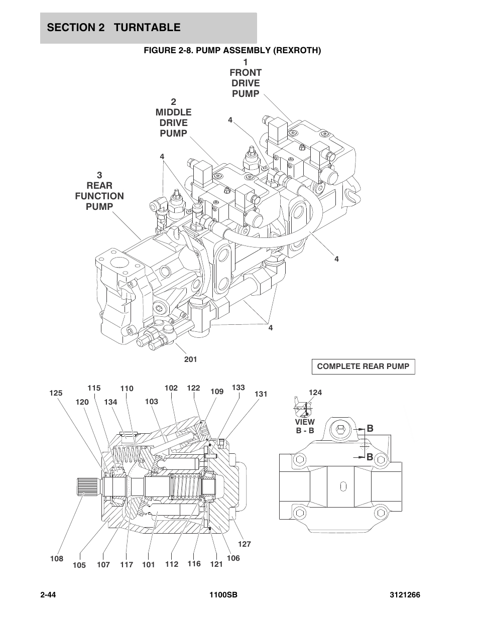 Figure 2-8. pump assembly (rexroth) | JLG 1100SB Parts Manual User Manual | Page 76 / 276