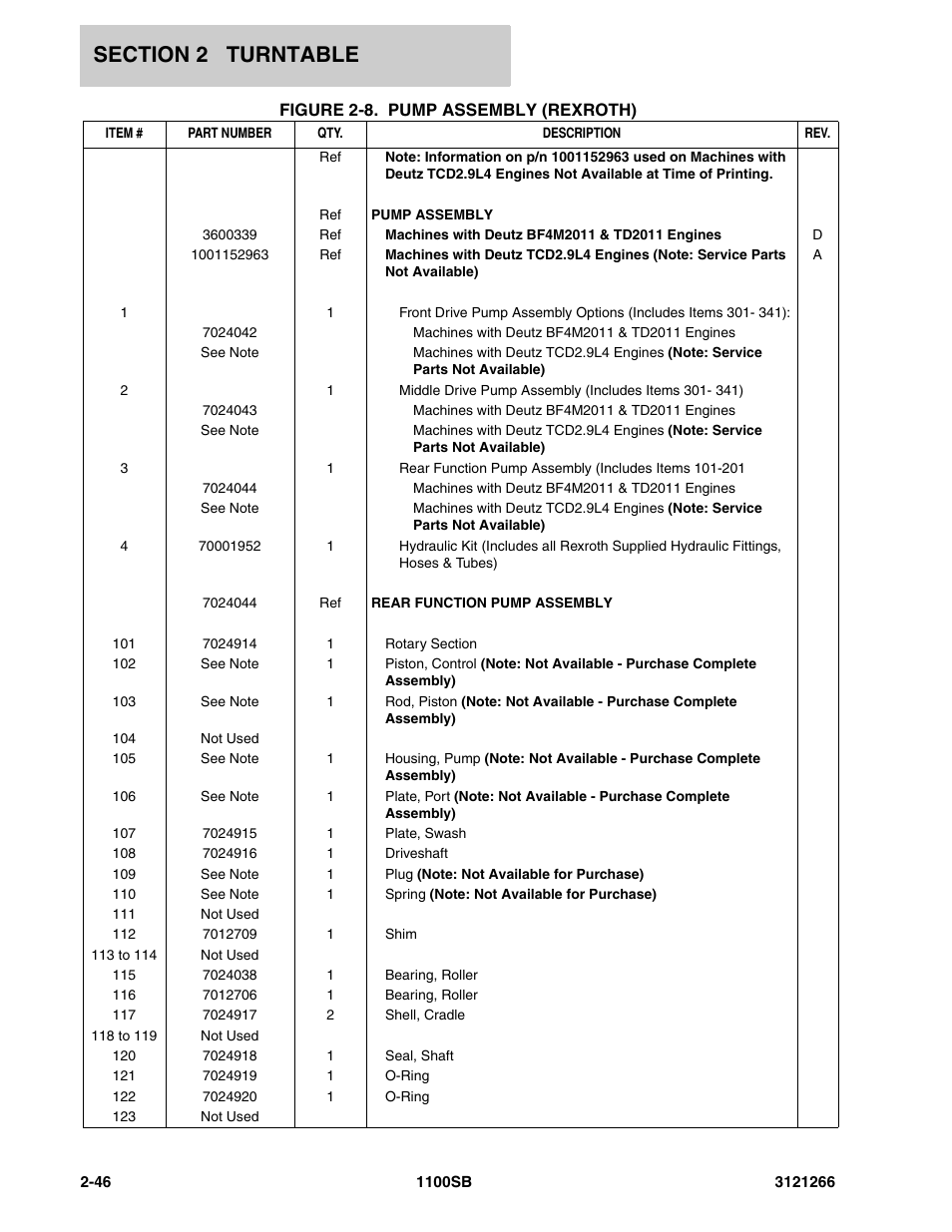 JLG 1100SB Parts Manual User Manual | Page 78 / 276