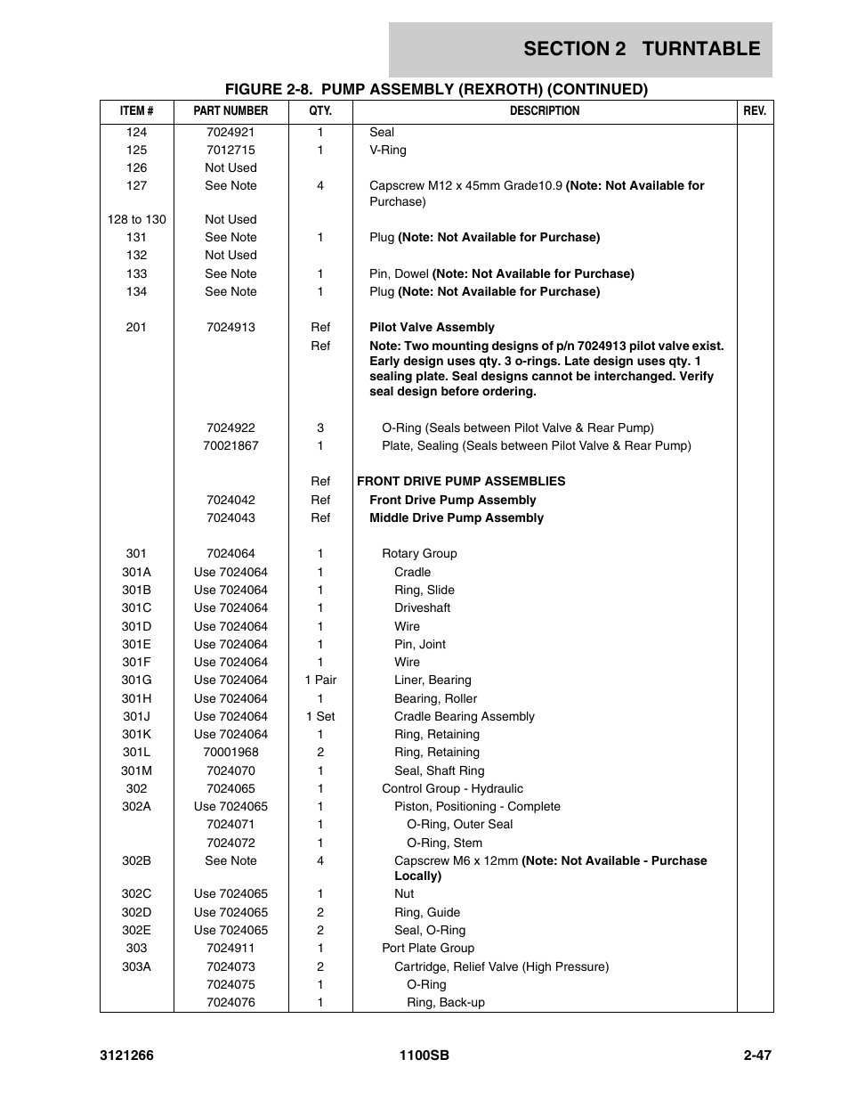 JLG 1100SB Parts Manual User Manual | Page 79 / 276