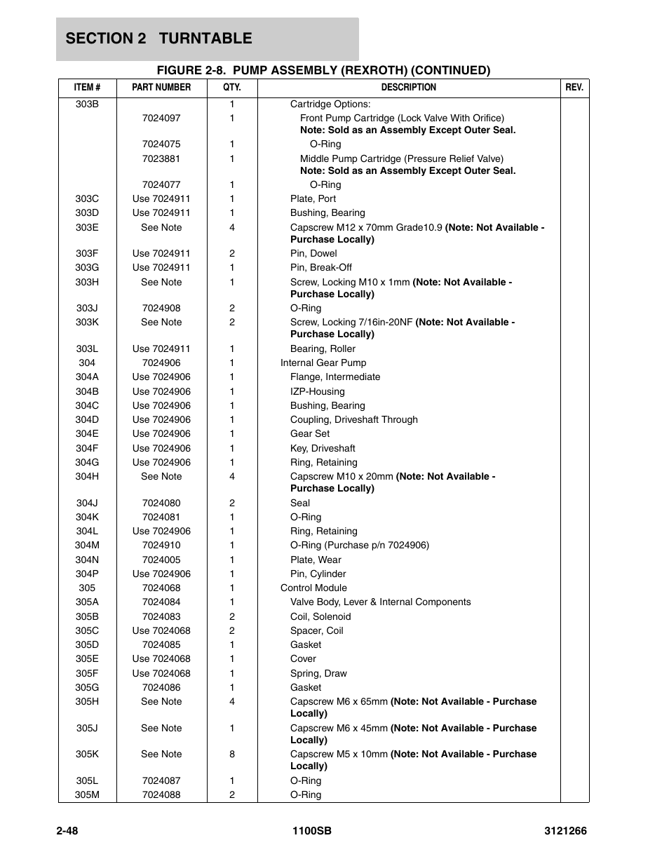 JLG 1100SB Parts Manual User Manual | Page 80 / 276