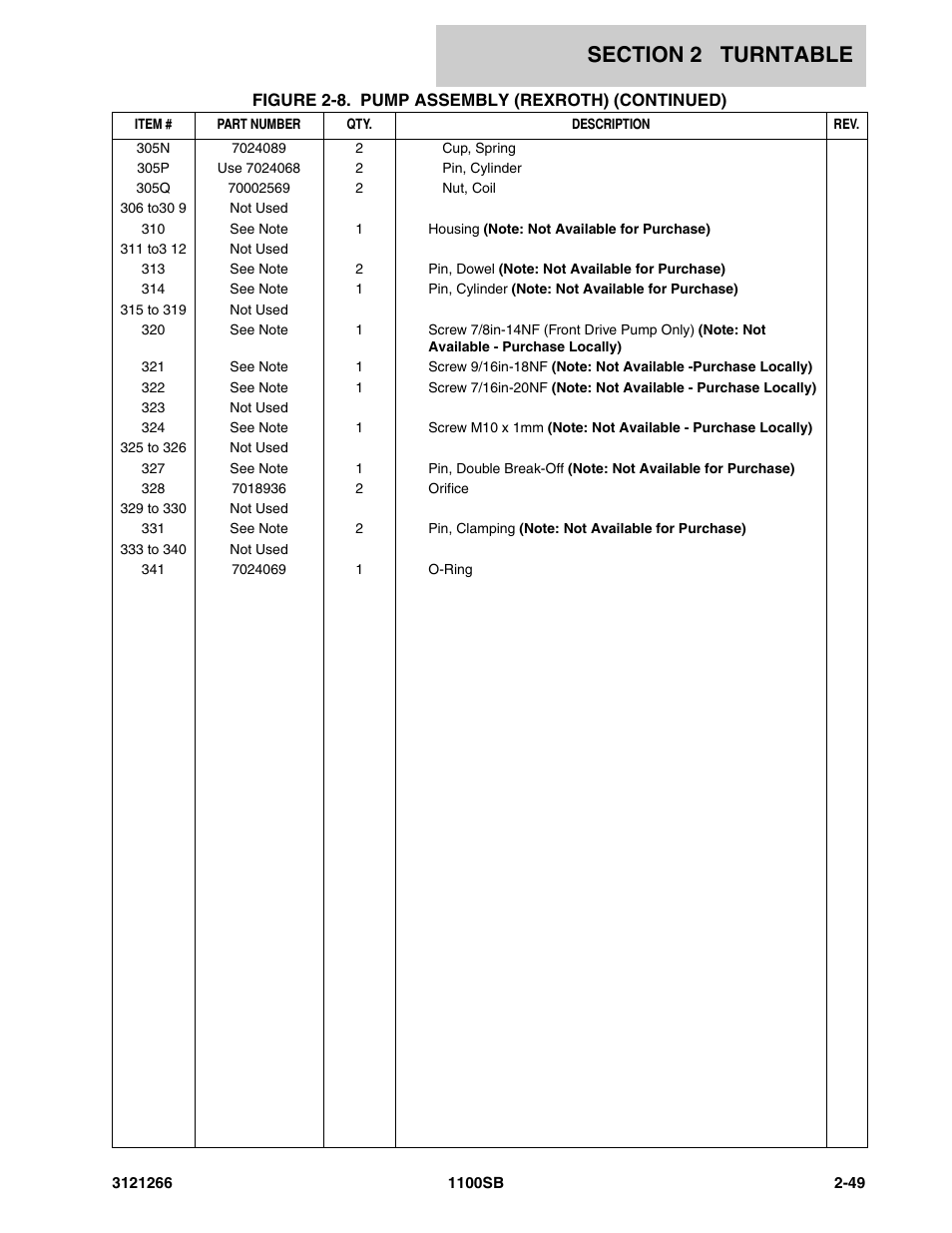 JLG 1100SB Parts Manual User Manual | Page 81 / 276