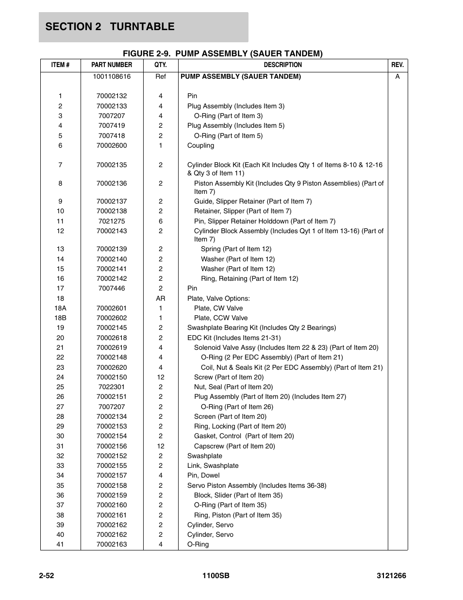 JLG 1100SB Parts Manual User Manual | Page 84 / 276