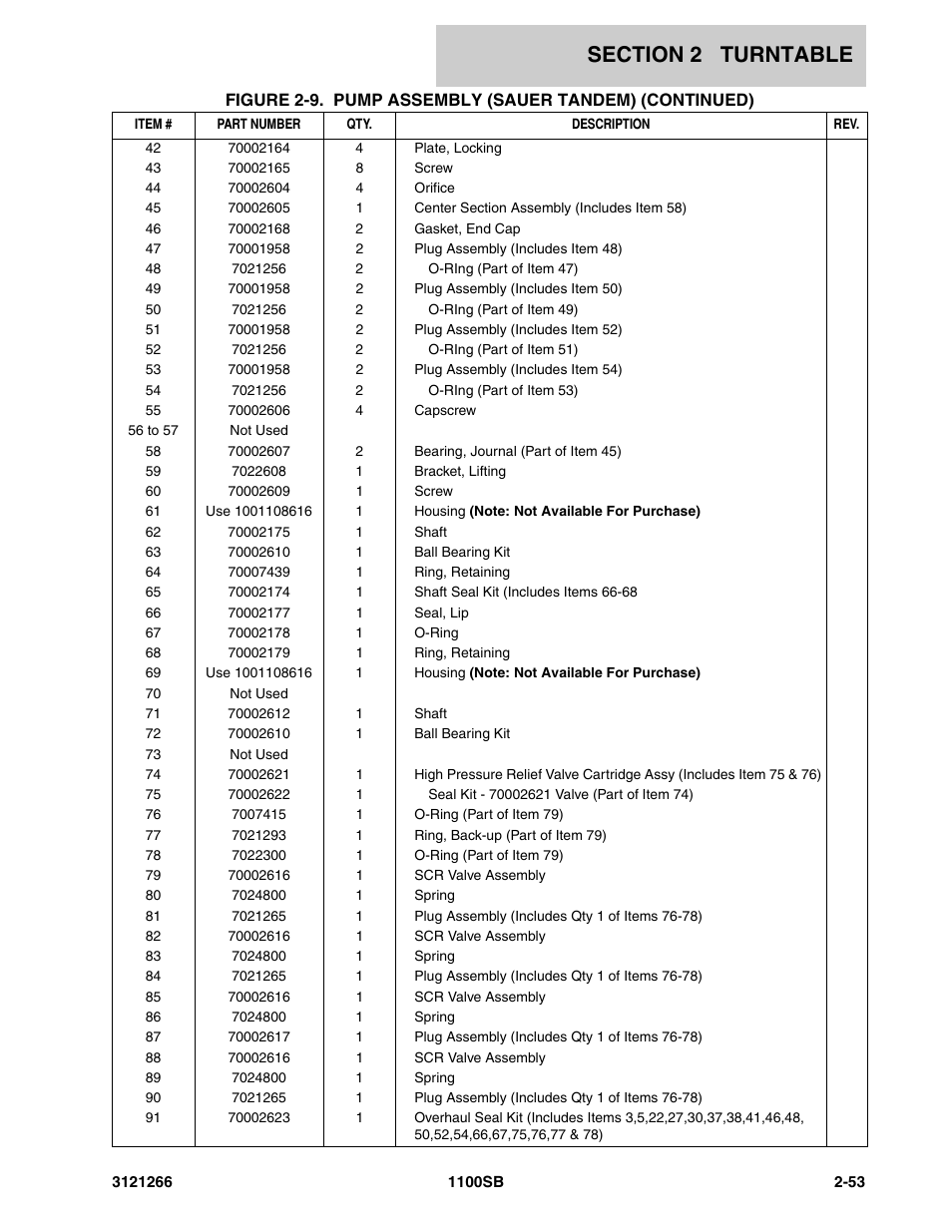 JLG 1100SB Parts Manual User Manual | Page 85 / 276