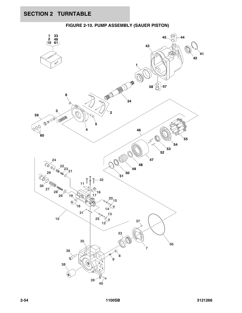 Figure 2-10. pump assembly (sauer piston) | JLG 1100SB Parts Manual User Manual | Page 86 / 276