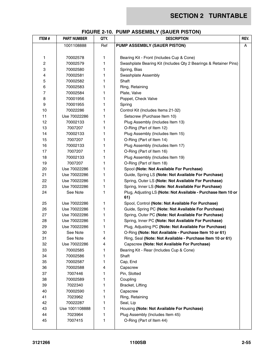 JLG 1100SB Parts Manual User Manual | Page 87 / 276