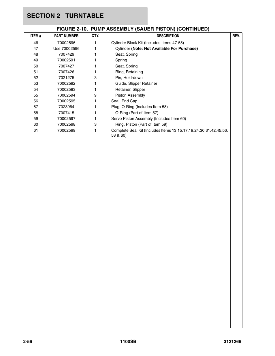 JLG 1100SB Parts Manual User Manual | Page 88 / 276